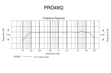 Audio-Technica PRO49Q - Kardioidní kondenzátorový mikrofon s husím krkem pro rychlou montáž, délka 332 mm